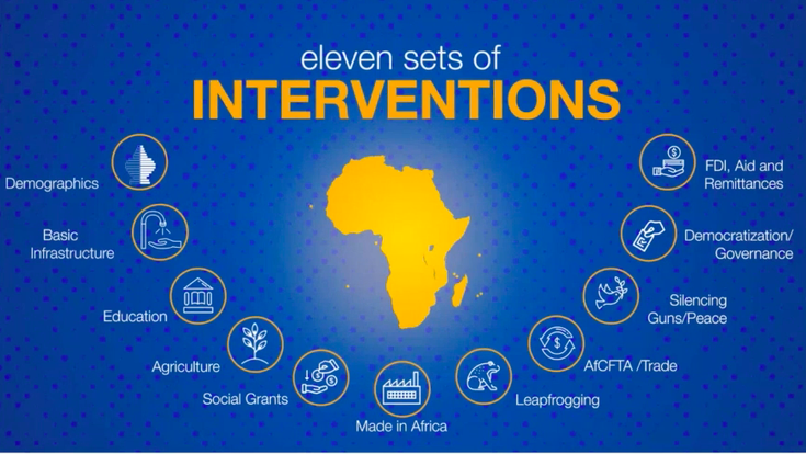Areas of interventions discussed in "Africa First!"